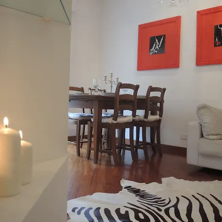 Venice Vibe * メストレ